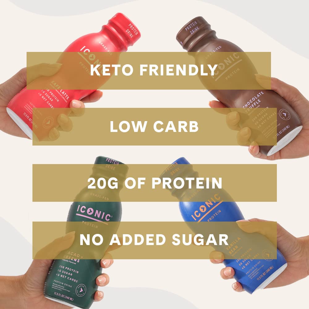 ICONIC Protein Shake, Sample Pack – 20g Grass-Fed Protein Drink – Low Carb, Sugar Free, Keto Friendly – Lactose Free, High Protein Snack or Meal Replacement Shake (12 Pack)