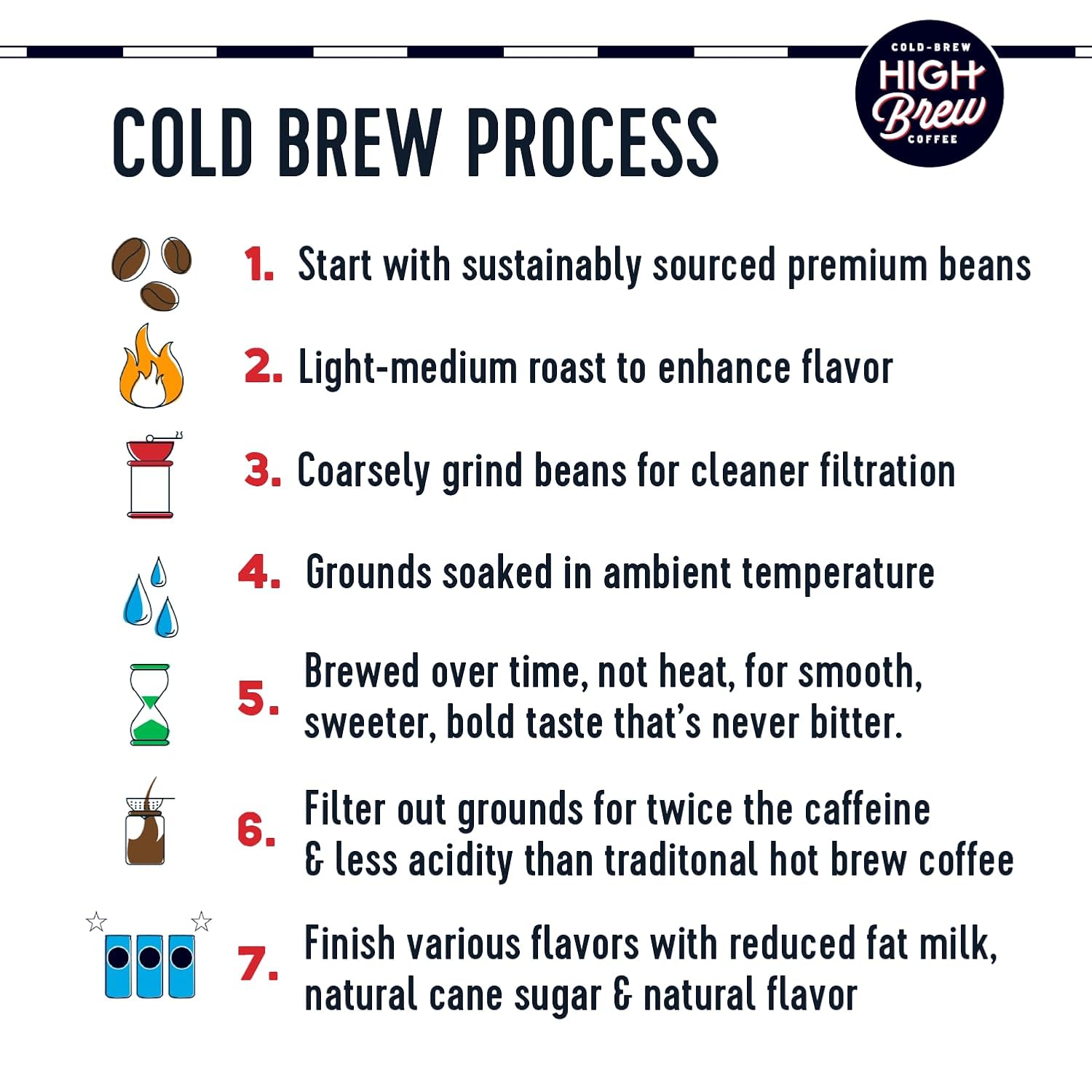 High Brew Coffee, Cold Brew Coffee, Mexican Vanilla, 8 FL Oz, Ready-To-Drink (Pack of 12)